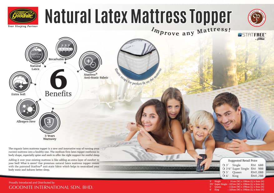 Natural Latex Mattress Topper